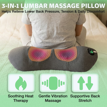 🔥AcouStle End Your SI Joint Pain Without Surgery in 15 Minutes a Day